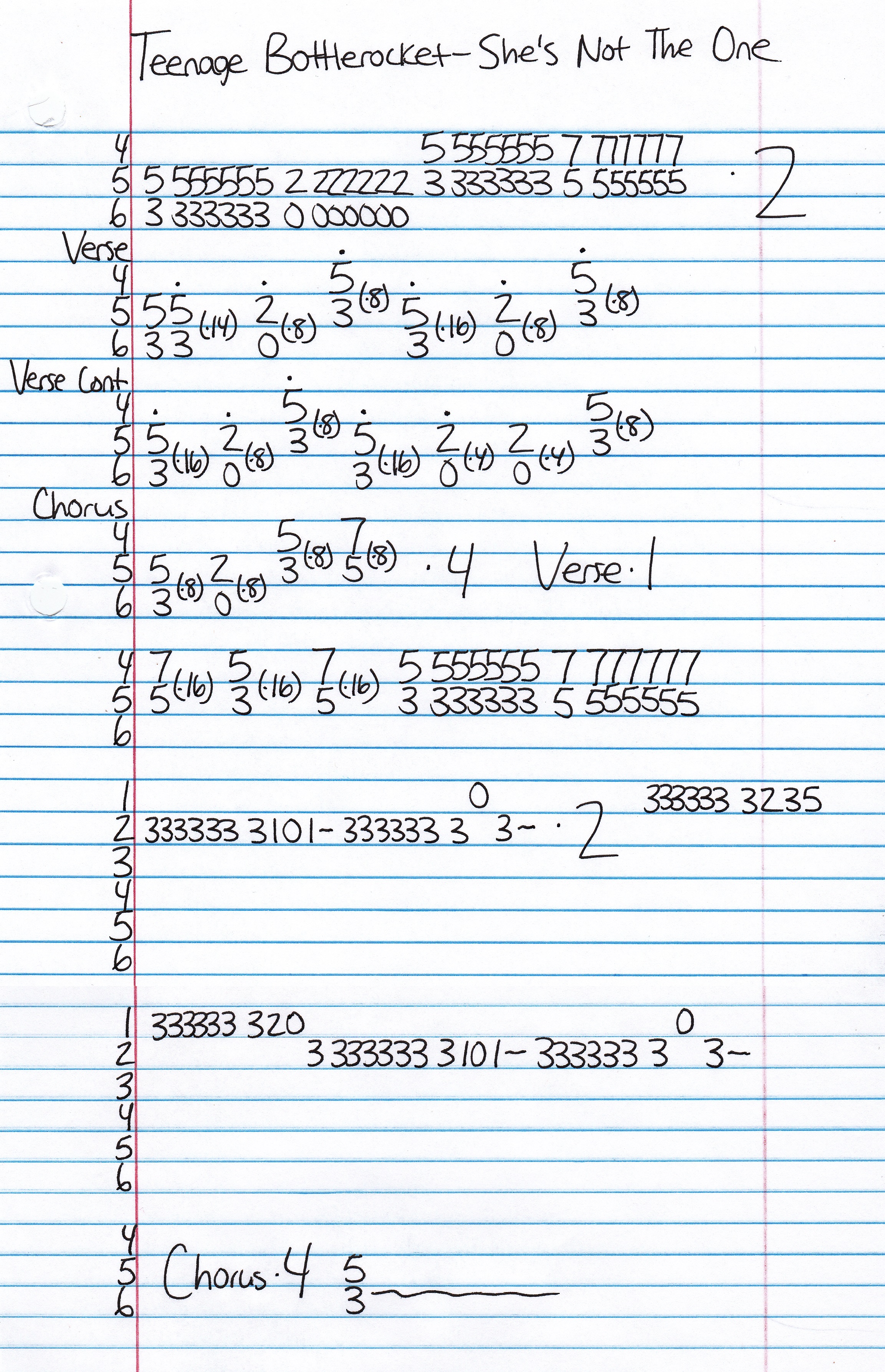 High quality guitar tab for She's Not The One by Teenage Bottlerocket off of the album Warning Device. ***Complete and accurate guitar tab!***